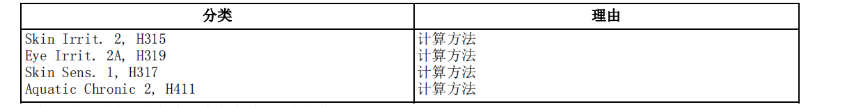 阿克蘇防腐涂裝方案 阿克蘇防腐涂裝方案